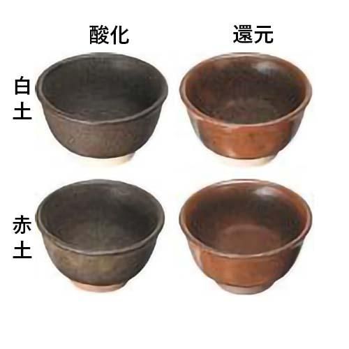 SR5007 錆釉 5L- 伊勢久陶芸ショップ