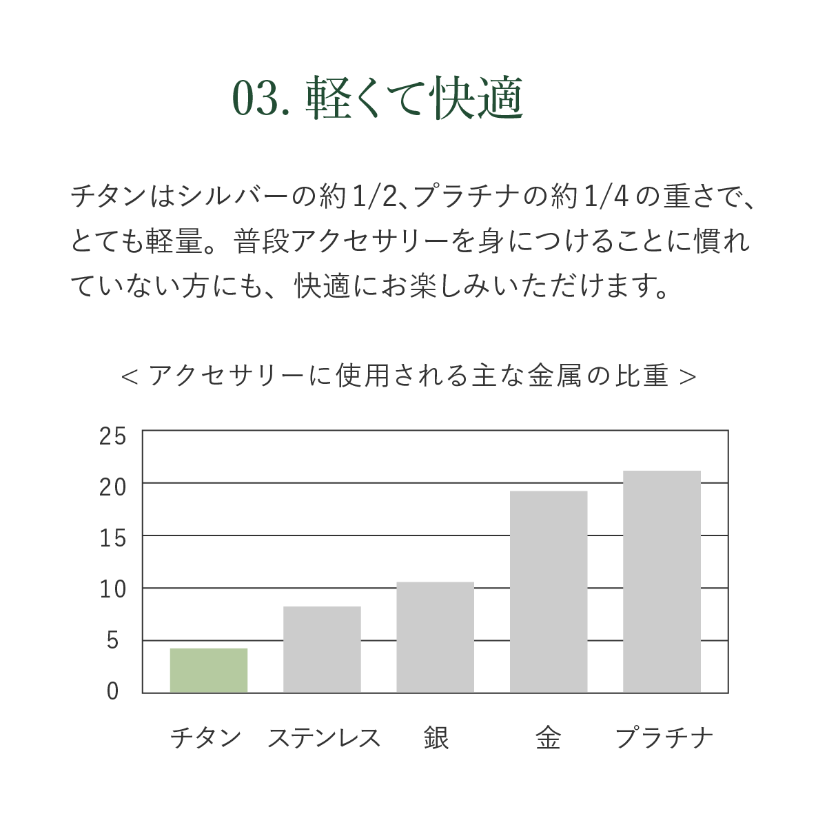 チタンリング V字ライン ダイヤモンド5石 - チタンアクセサリー チタンリング V字ライン ダイヤモンド5石 - チタンアクセサリー