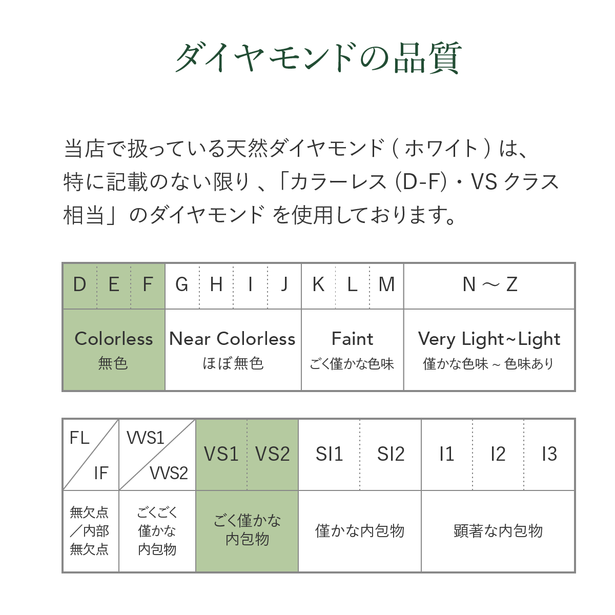 チタンリング V字ライン ダイヤモンド5石 - チタンアクセサリー チタンリング V字ライン ダイヤモンド5石 - チタンアクセサリー