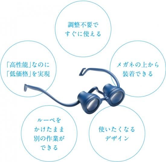 ハカドルーペ 予約販売 発送22年1月から順次 アイ ティー ケーオンラインショップ ハカドルーペ 予約販売 発送22年1月から順次 アイ ティー ケーオンラインショップ