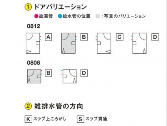 TOTO シャワールーム JSV0808Tタイプ 卓越商事株式会社