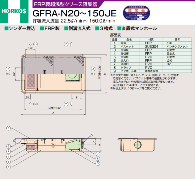 ホーコス FRP製超浅型グリース阻集器 GFRA-N20JE シンダ―埋込 側溝流入