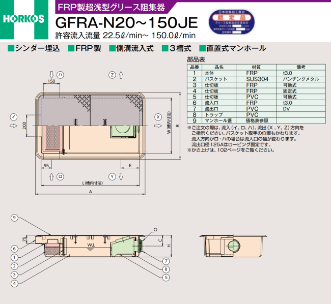 ホーコス FRP製超浅型グリース阻集器 GFRA-N70JE シンダ―埋込 側溝流入 