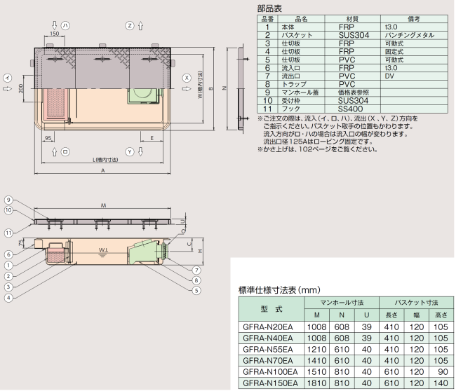 GFR-15JEU グリストラップ 超浅型 側溝流入式 150H 鋼板製防錆塗装