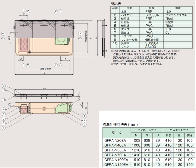 ホーコス FRP製超浅型グリース阻集器 GFRA-N150EA シンダ―埋込 ホーコス FRP製超浅型グリース阻集器 GFRA-N150EA シンダ―埋込