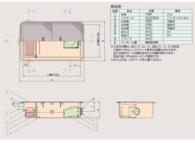 ホーコス FRP製超浅型グリース阻集器 GFRA-N70JP　シンダ―埋込 パイプ流入式 3槽式 直置式マンホール 鉄蓋付