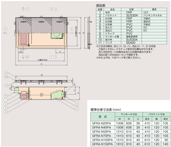 ホーコス FRP製超浅型グリース阻集器 GFRA-N40PA シンダ―埋込 パイプ流入式 3槽式 別枠式マンホール 鉄蓋付