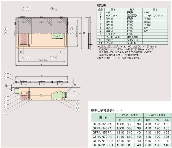 ホーコス FRP製超浅型グリース阻集器 GFRA-N70PA シンダ―埋込 ホーコス FRP製超浅型グリース阻集器 GFRA-N70PA シンダ―埋込