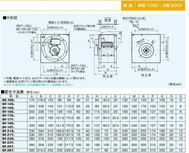 三菱電機 BF-17T5 換気扇空調用送風機片吸込形シロッコファン