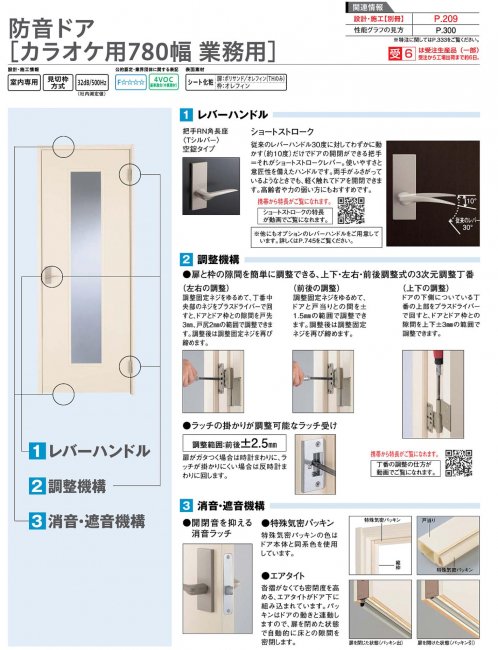 大建防音ドア アドバンス(A) 防音タイプ 枠755,780幅 A00デザイン 片