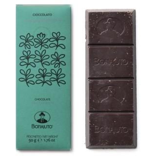 商品検索 - c7h8n4o2