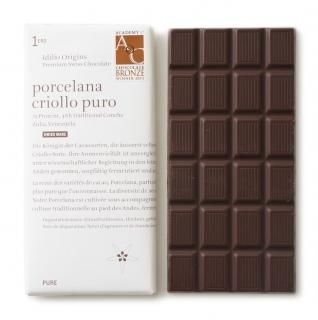 maquia de cacao（エディション・コウジ シモムラ） - c7h8n4o2