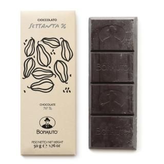 特定商取引法に基づく表記 - c7h8n4o2