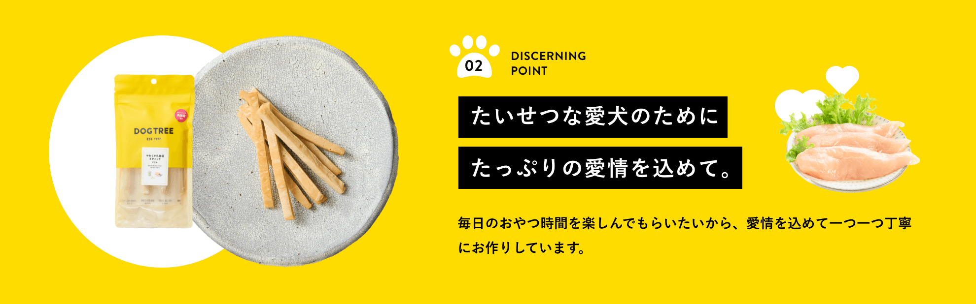 2.ĤʰΤˡΤĻ֤ڤǤ餤顢ưİǫˤꤷƤޤ