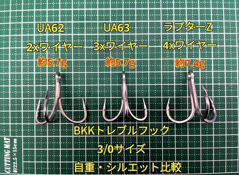 BKK RAPTOR-Z (ラプターゼット） ※サイズにより価格は異なります