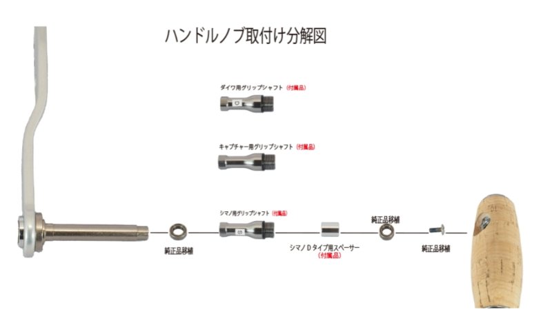 オーシャンフリークス　カスタムTグリップ(コルク） - FISHING SERVICE MAREBLE