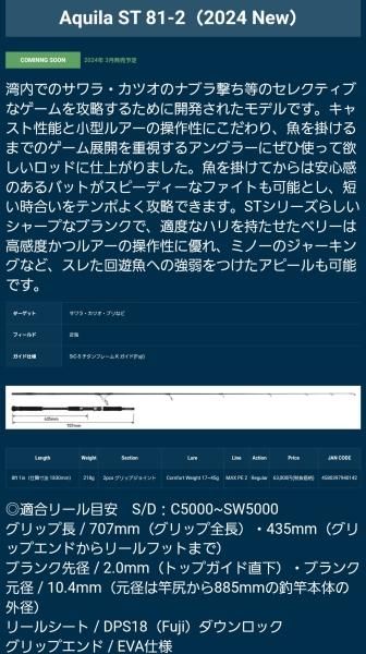 リップルフィッシャー Aquila(アクイラ） ST 81-2 - FISHING
