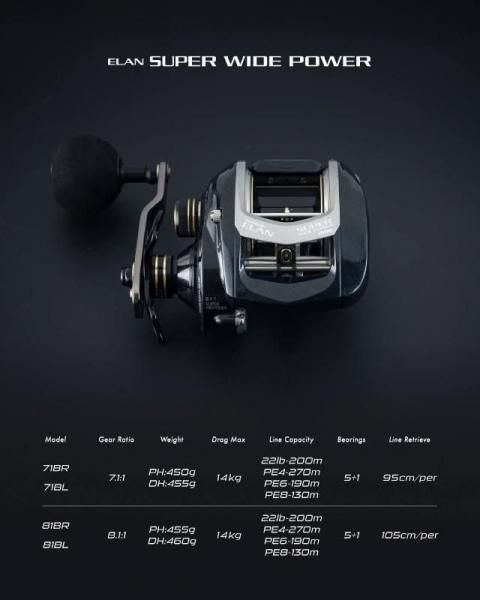 全リールラインナップ - FISHING SERVICE MAREBLE